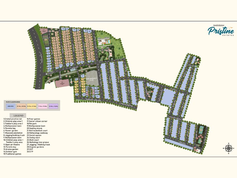 Master Layout